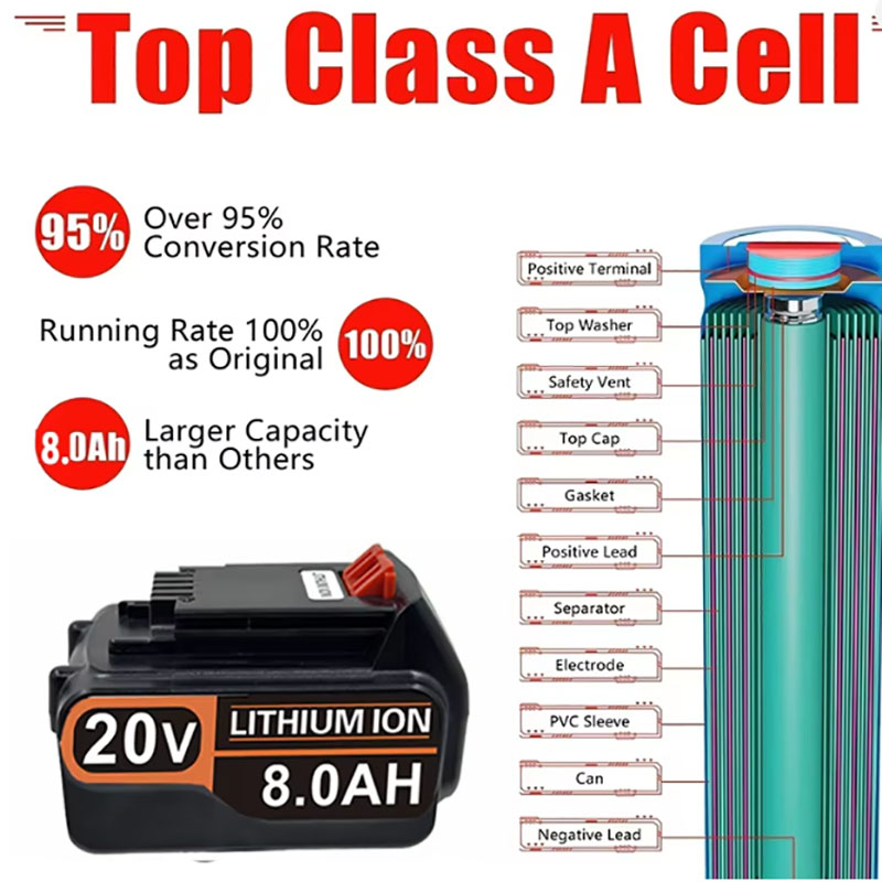 블랙앤데커 20V 배터리 맥스 리튬 LST220 LB2 - Black+Decker Tool Cordless 리뷰 및 가격